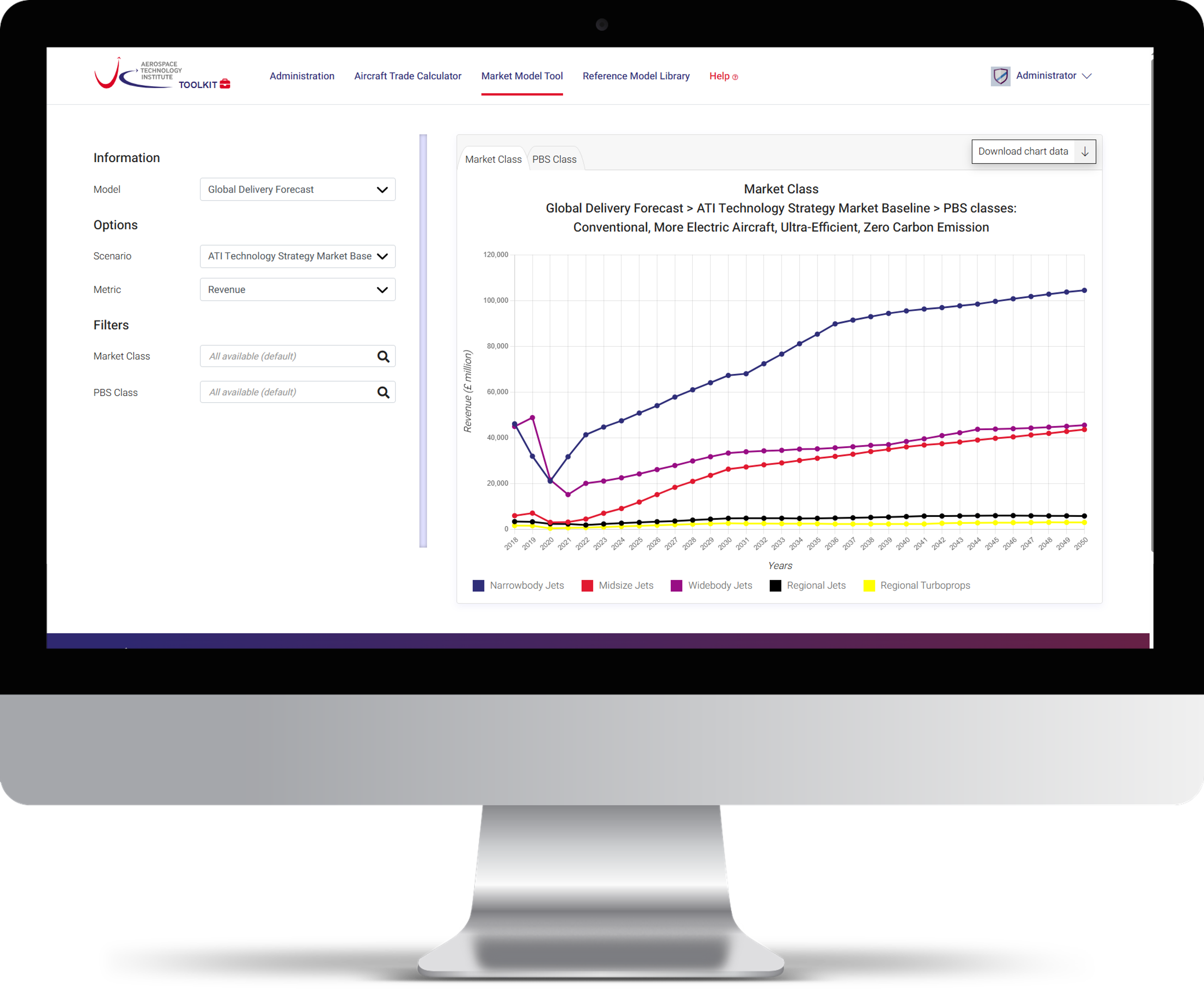 ATI Toolkit Screenshot